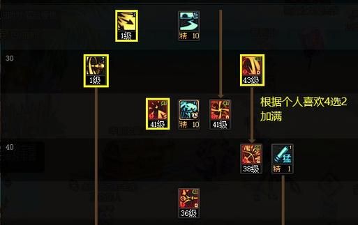 dnf地灵绝魂套获取攻略 教你快速凑齐这套神装
