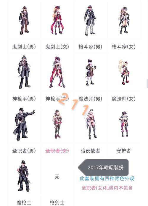 dnf地狱三头犬掉落什么 装备材料全解析