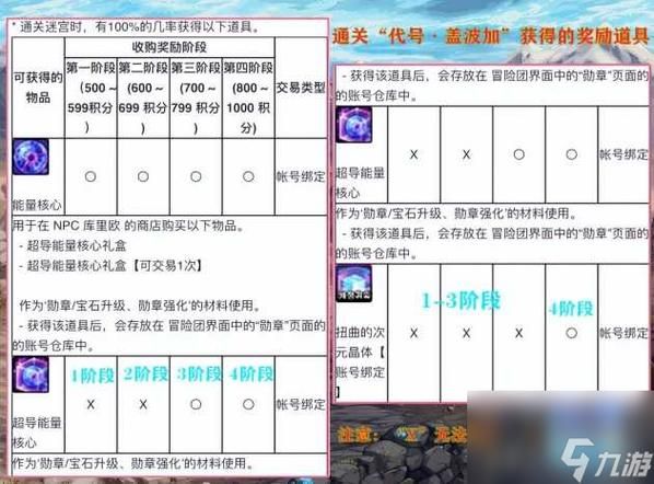 dnf垫子怎么用才能成功 老玩家分享强化垫子心得