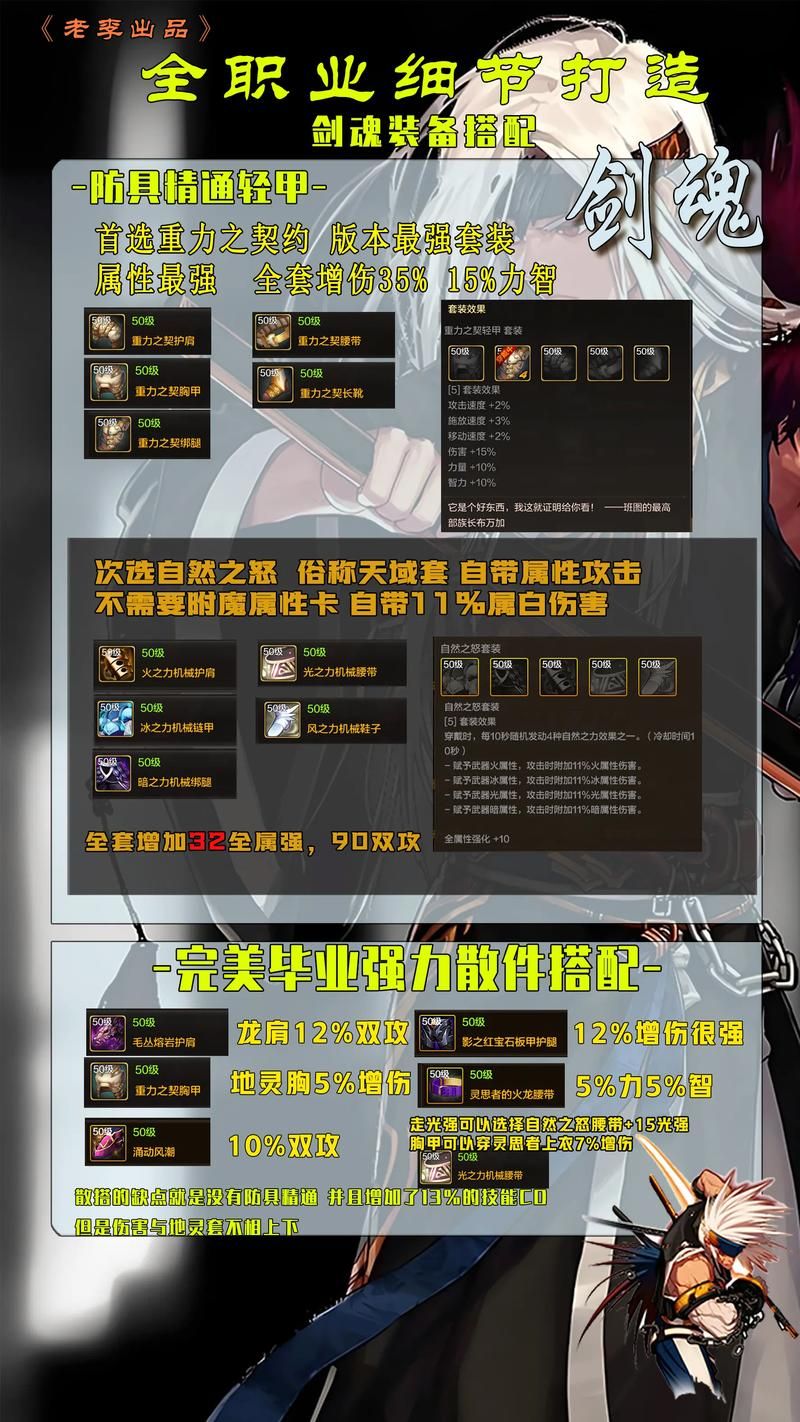 dnf复仇者觉醒武器选择 毕业武器搭配技巧分享