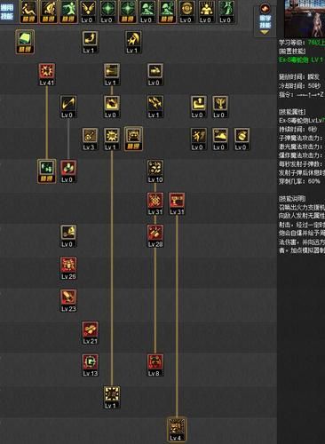 dnf女机械二觉pk攻略 竞技场连招与对战思路解析