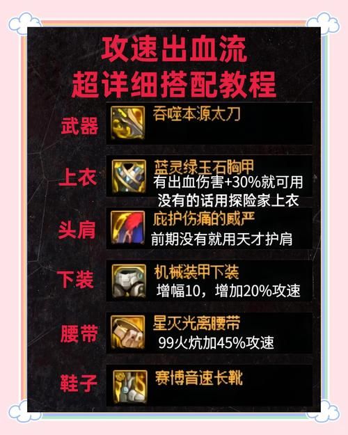 dnf支援兵系统搭配推荐 最强组合分享