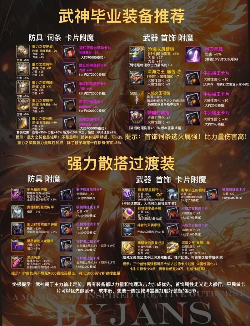 dnf支援兵系统搭配推荐 最强组合分享