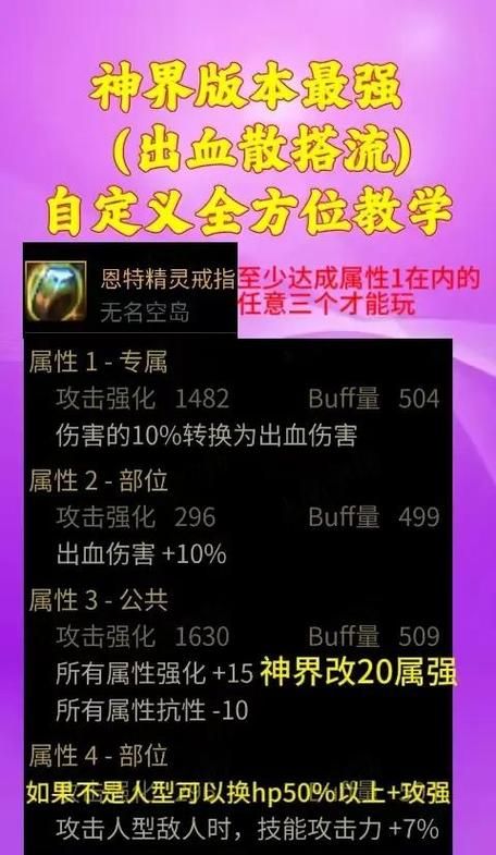 dnf支援兵系统搭配推荐 最强组合分享