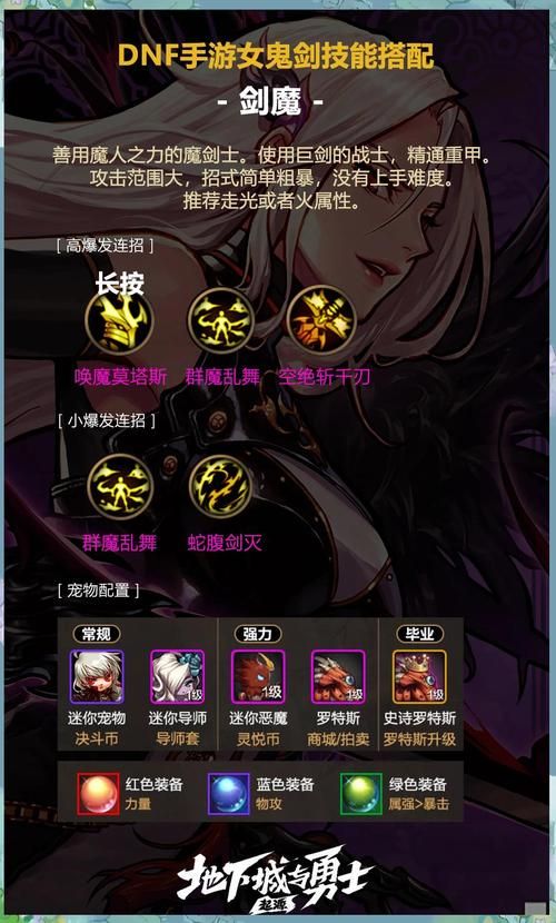 dnf支援兵系统搭配推荐 最强组合分享
