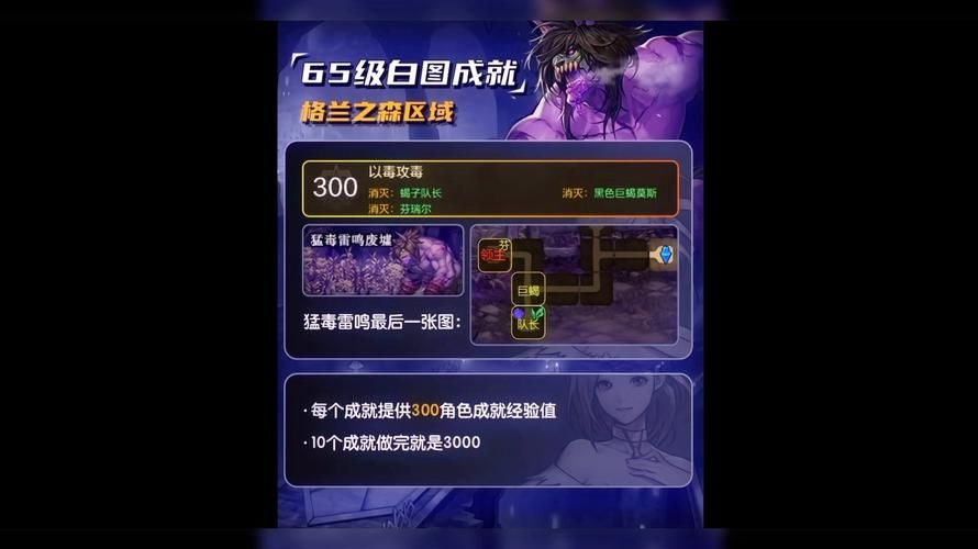 dnf沙影贝利特觉醒任务流程 详细步骤分享