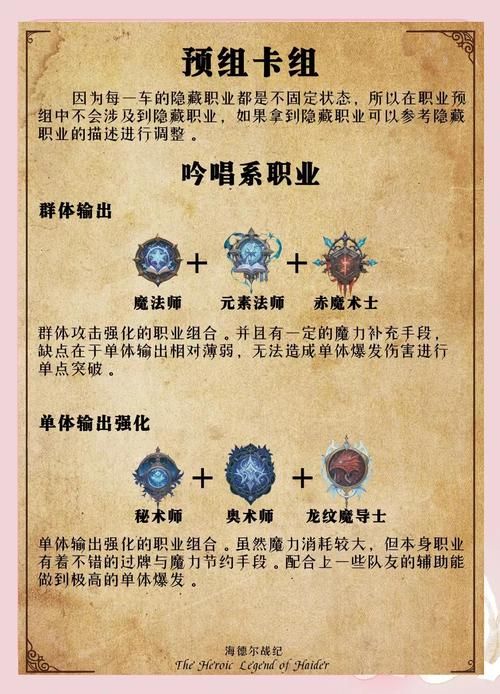 dnf海之勇者3职业选择 哪个职业最适合你