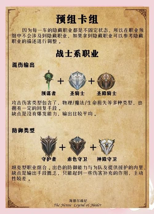 dnf海之勇者3职业选择 哪个职业最适合你