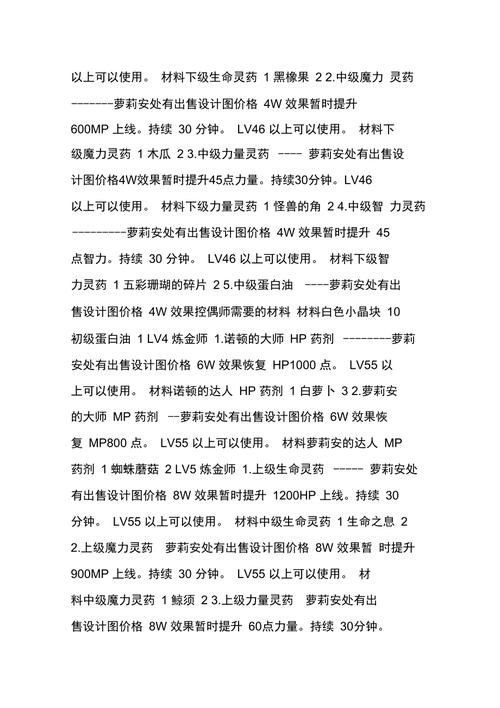 dnf炼金术师材料哪里刷 高效收集攻略