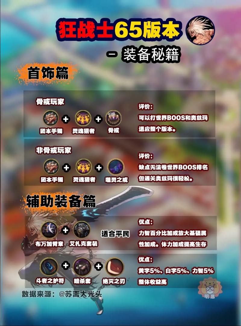 dnf狂战士连招怎么打 三套高爆发连招轻松上手