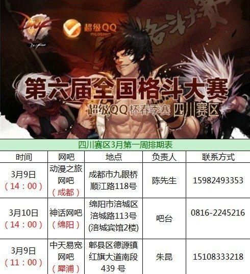 dnf玩家必看 qq网吧特权使用全攻略