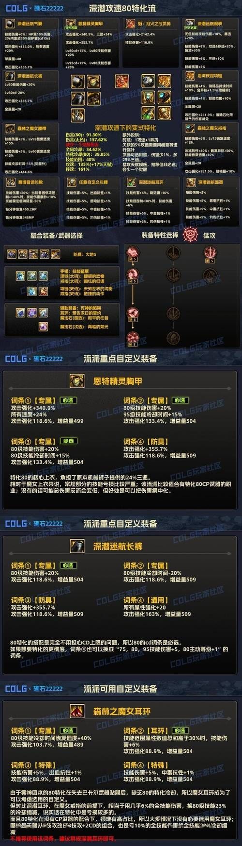 dnf生命力碎片怎么用 使用技巧与注意事项