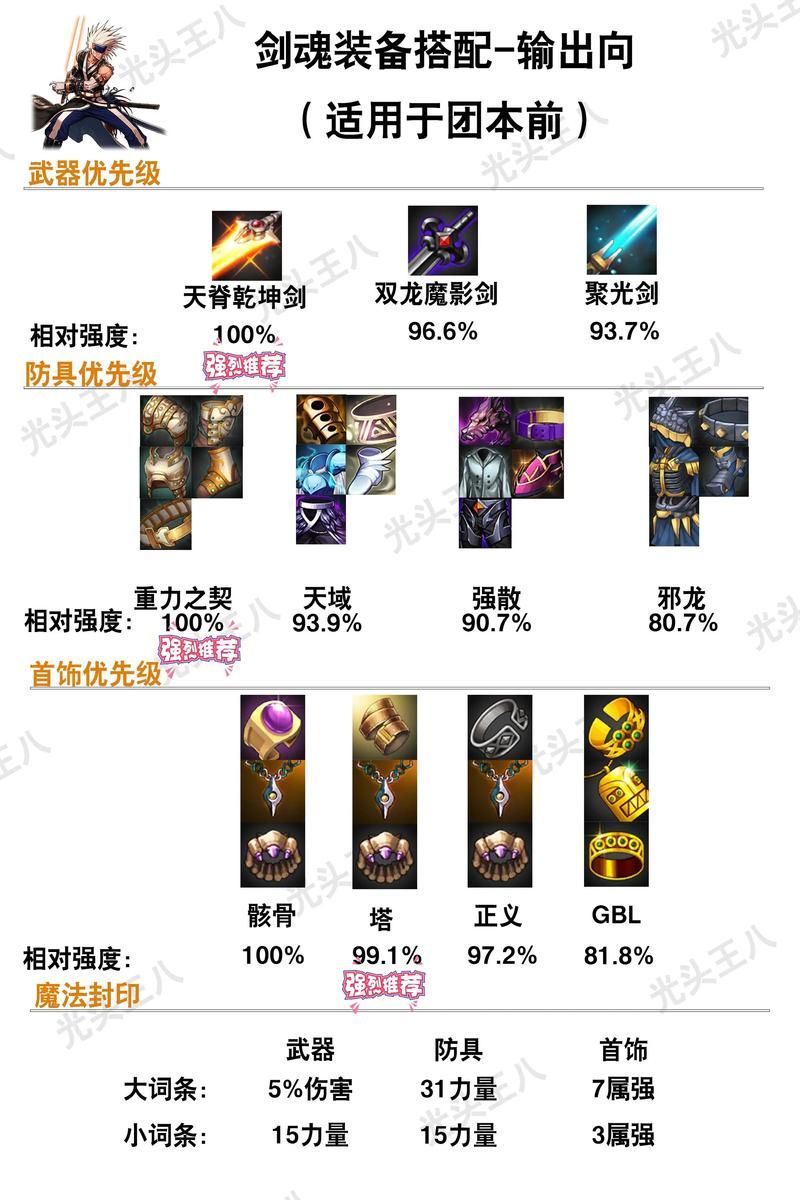 dnf男散打武器选择攻略 教你如何挑选最强装备