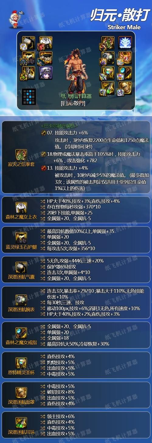 dnf男散打装备搭配技巧 提升伤害的装备组合方案