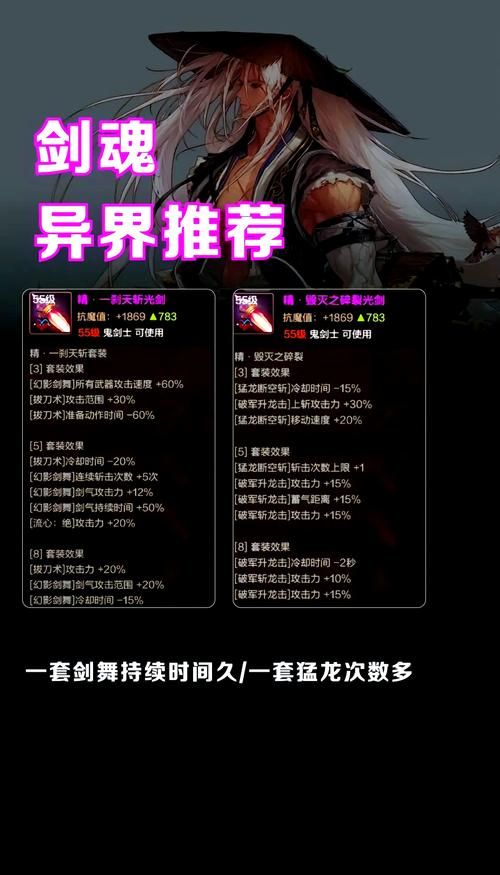 dnf男散打连招推荐 这5套连招PK刷图都好用