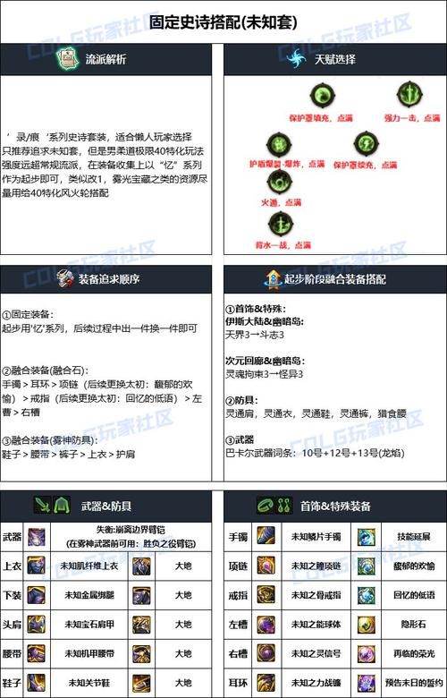 dnf男柔道刷图技能解析 这些技能必须点满