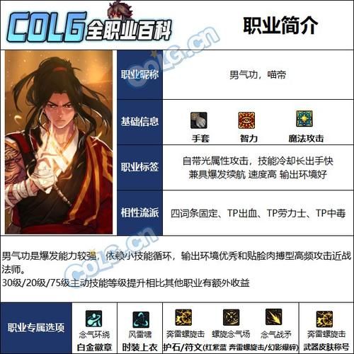dnf男气功技能全解析 新手必看的气功师加点攻略