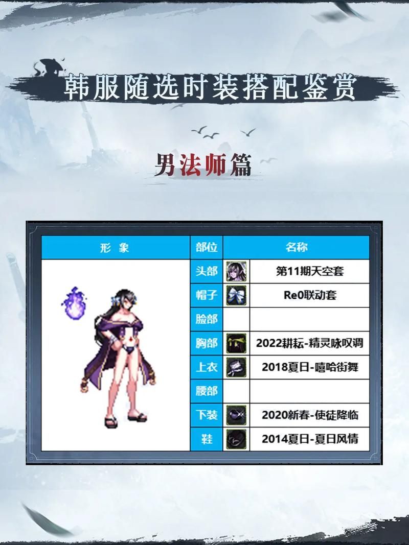 dnf男法师武器强化技巧 教你省钱提升战斗力