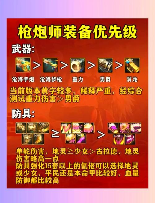 dnf男法师武器强化技巧 教你省钱提升战斗力