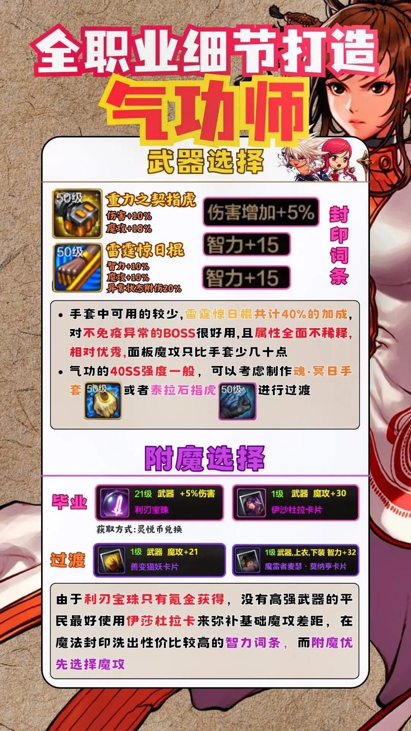 dnf男法师职业pk技巧 教你如何连招制胜