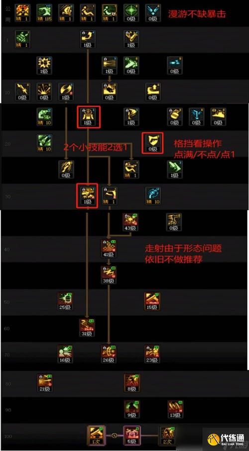 dnf男法师职业pk技巧 教你如何连招制胜