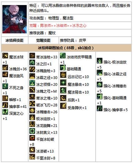 dnf男法师转职攻略 冰结师还是元素爆破手更强