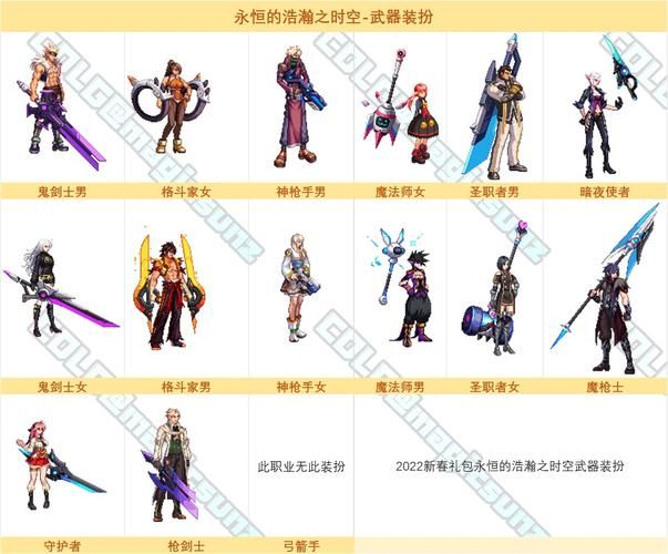 dnf百宝箱双开教程 轻松实现游戏多开不封号
