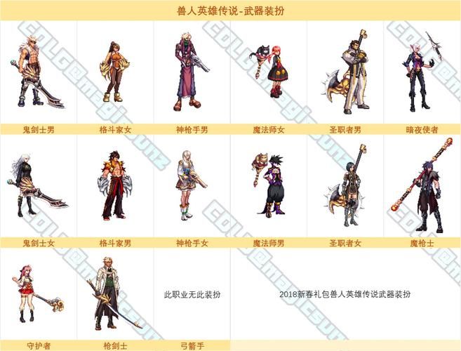 dnf百宝箱官网下载地址及使用教程分享