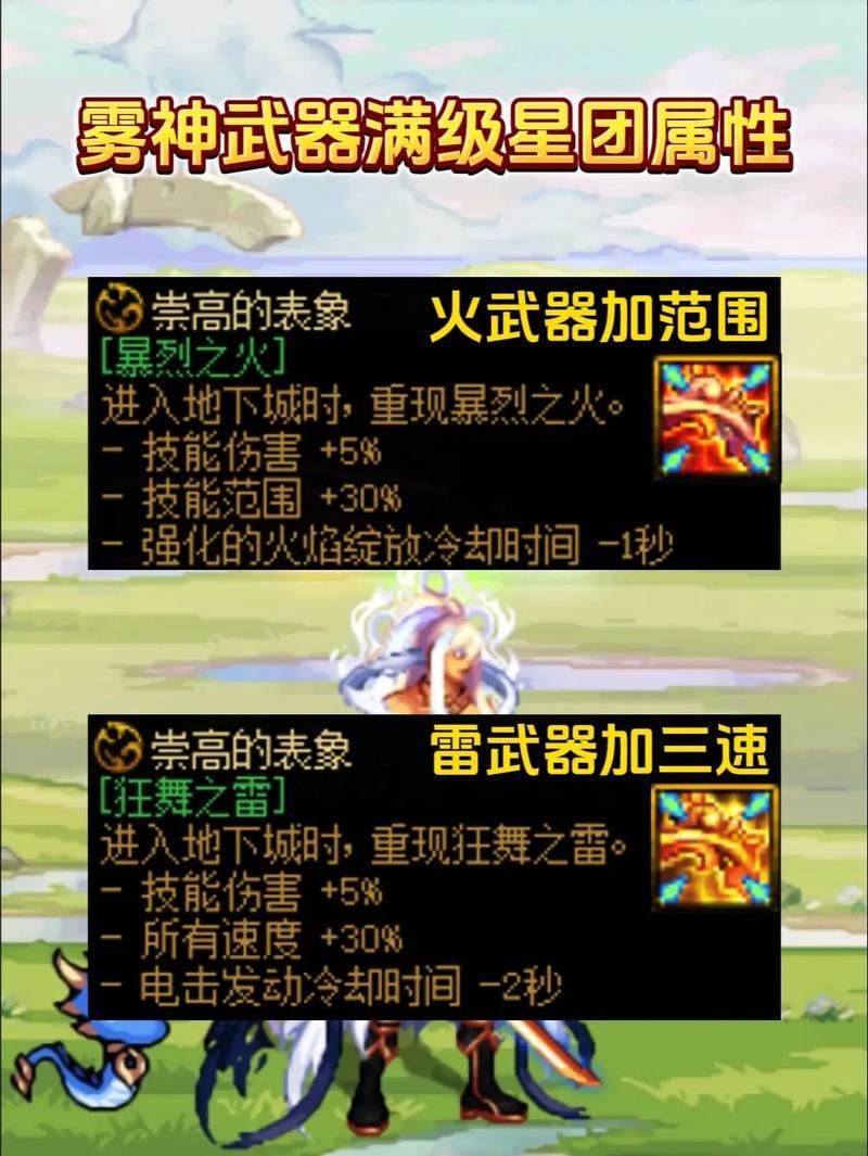 dnf神秘的陨石掉落率 提高爆率技巧分享