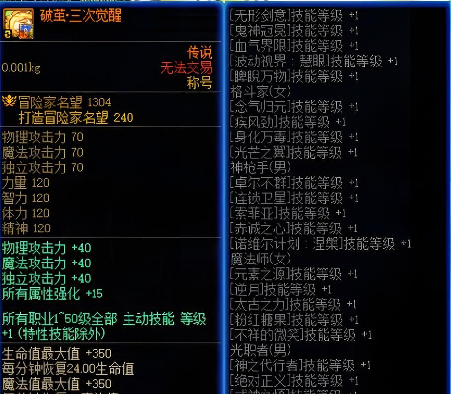 dnf称号右下角不见了 找回丢失称号的简单技巧