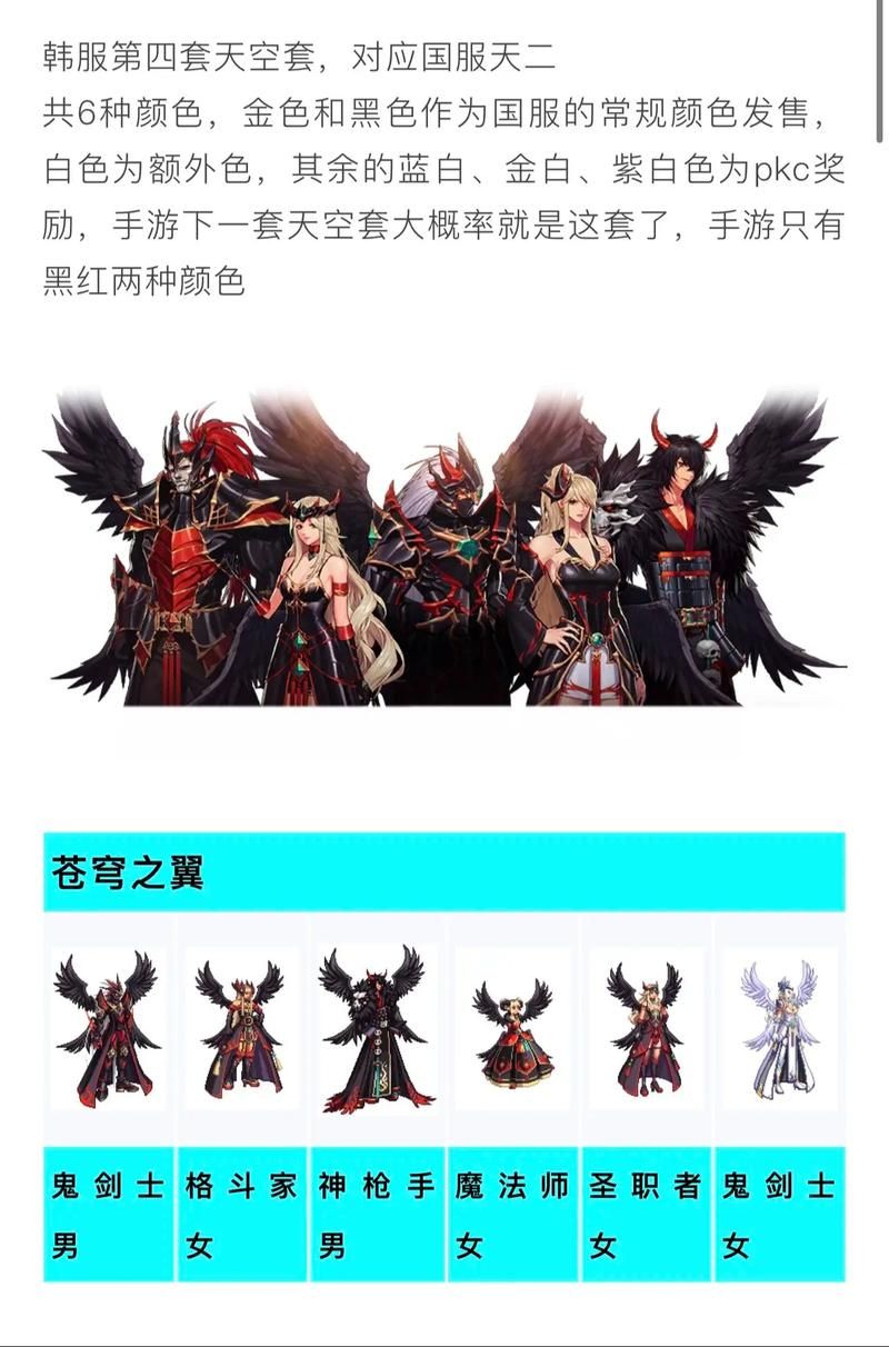 dnf第6套天空什么时候出 国服上线时间预测