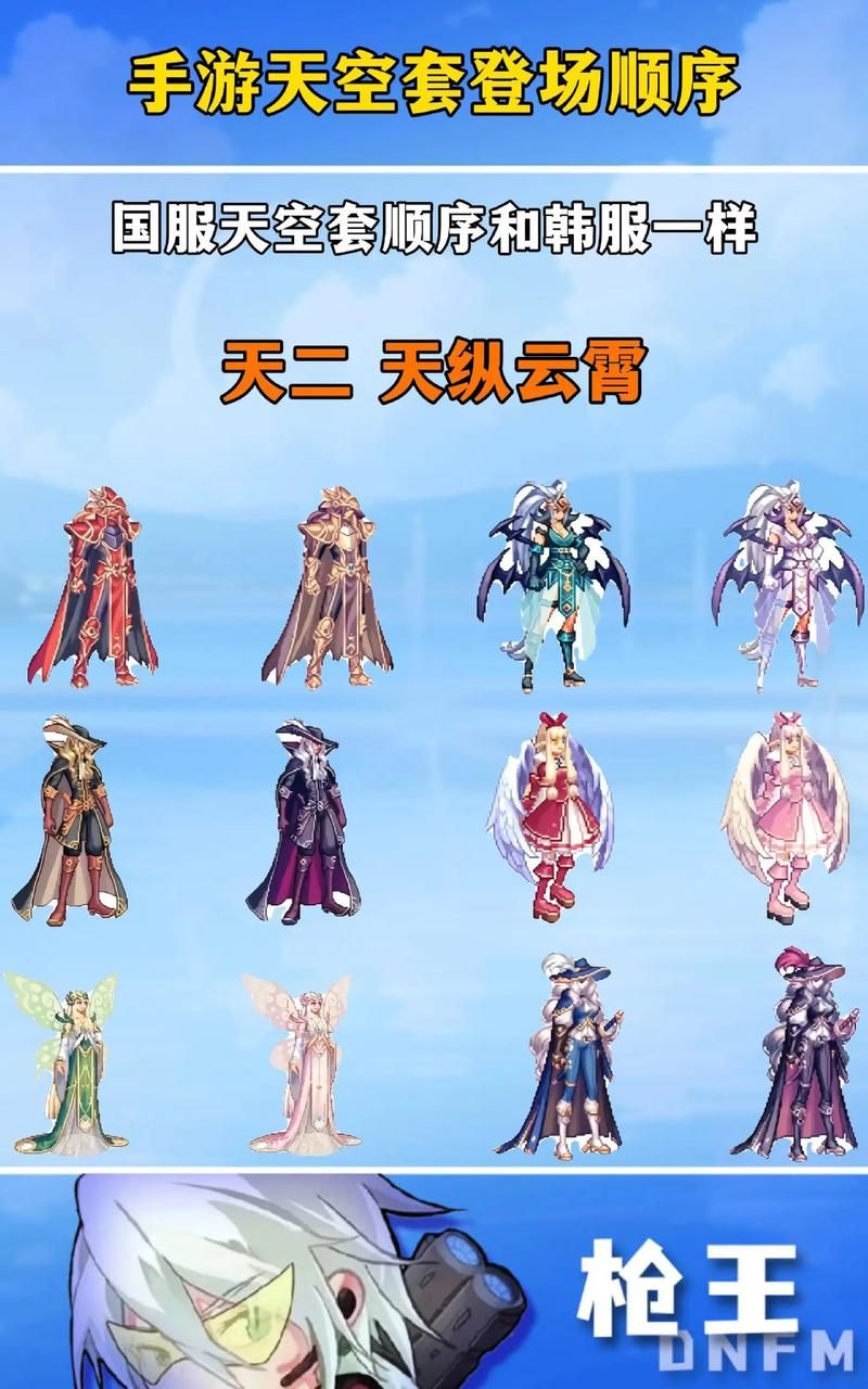 dnf第6套天空什么时候出 国服上线时间预测