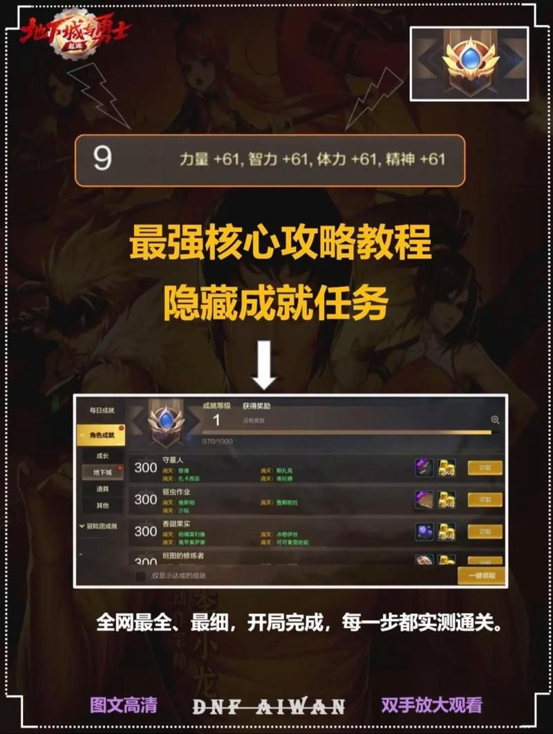 dnf紧急任务完成攻略 新手必看的小技巧