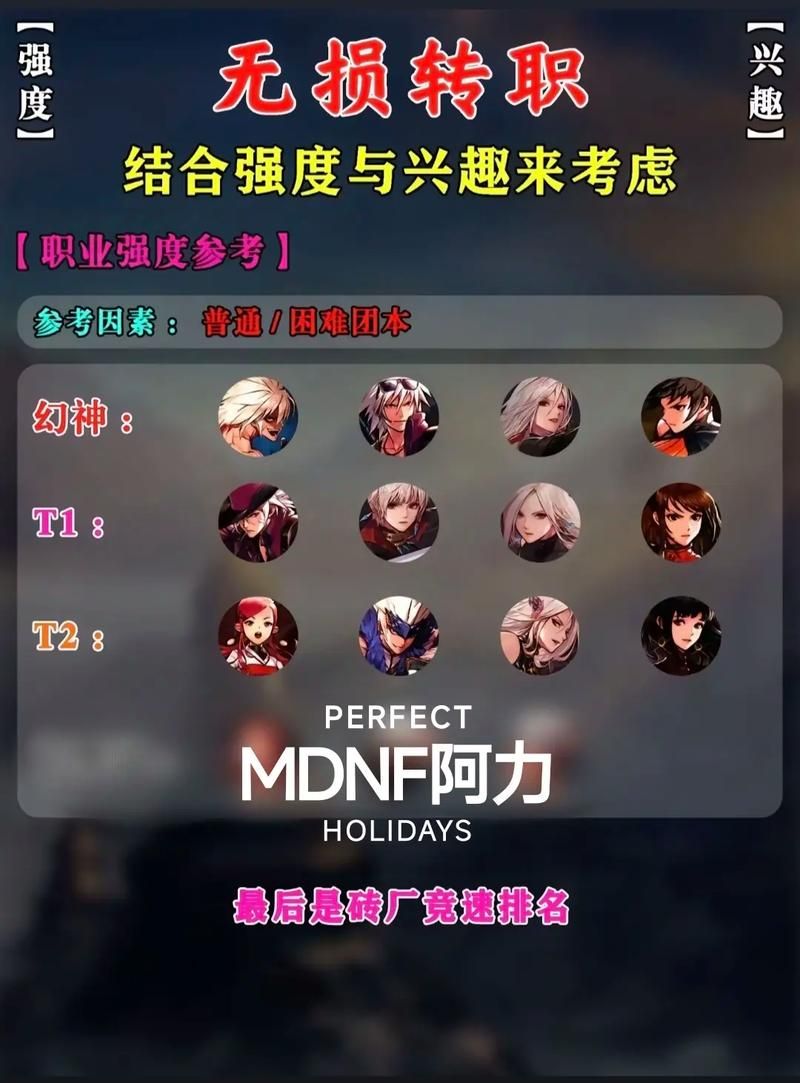 dnf自由转职书使用技巧 避免转职后悔