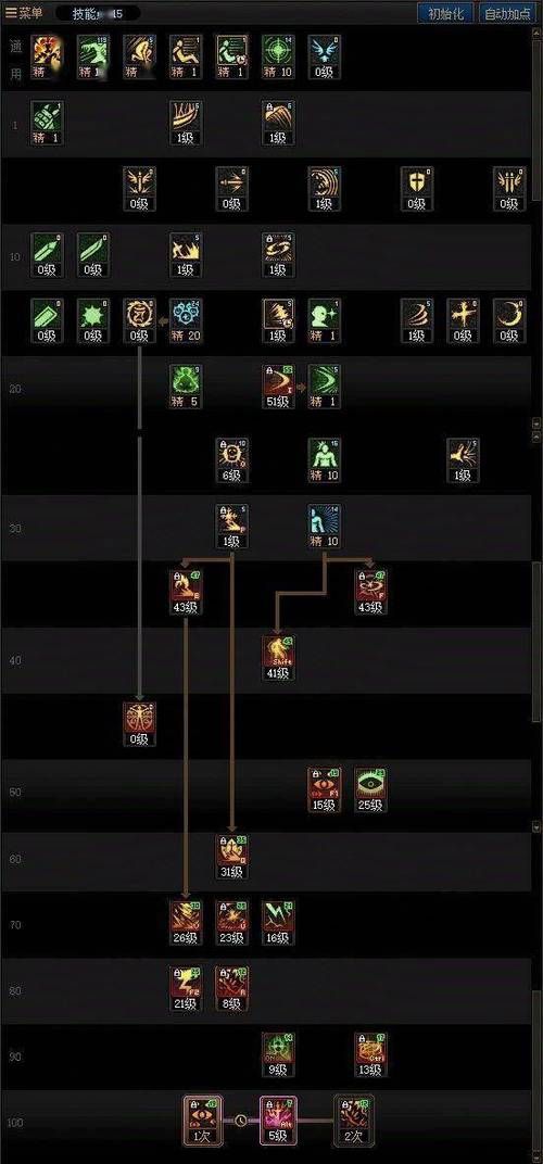 dnf虚拟加点器功能介绍 让你加点更轻松高效
