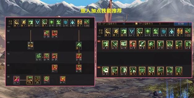 dnf虚拟加点器功能介绍 让你加点更轻松高效