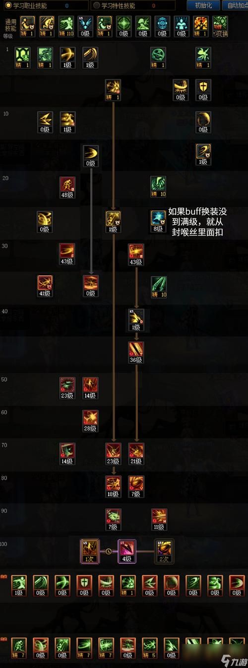dnf血法师加点方案 平民玩家必看省钱指南