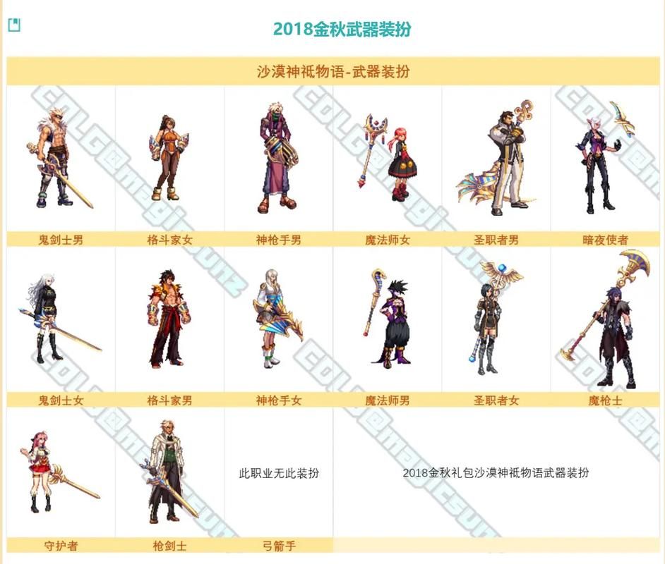 dnf送npc礼物指南这些道具最受欢迎