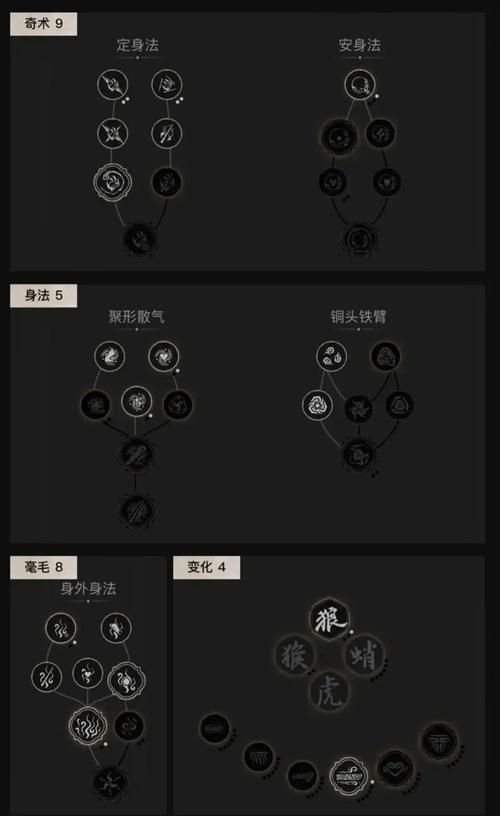dnf逆袭之谷boss打法 轻松过关秘籍