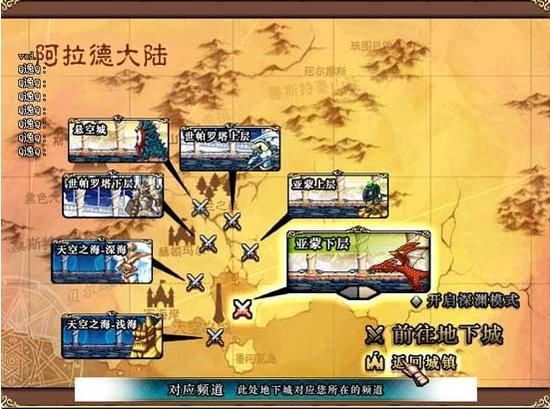 dnf逆袭之谷boss打法 轻松过关秘籍