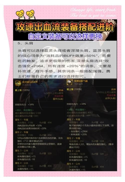 dnf野猪套升级路线推荐 省钱省力高效方法