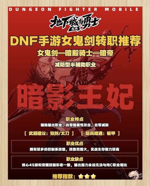 dnf韩服女鬼剑最新职业攻略 技能加点推荐