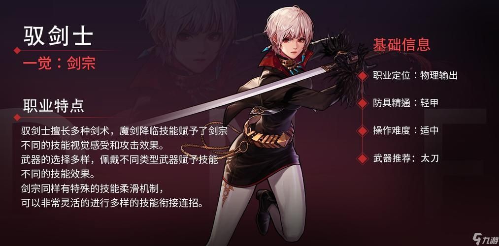 dnf韩服女鬼剑最新职业攻略 技能加点推荐