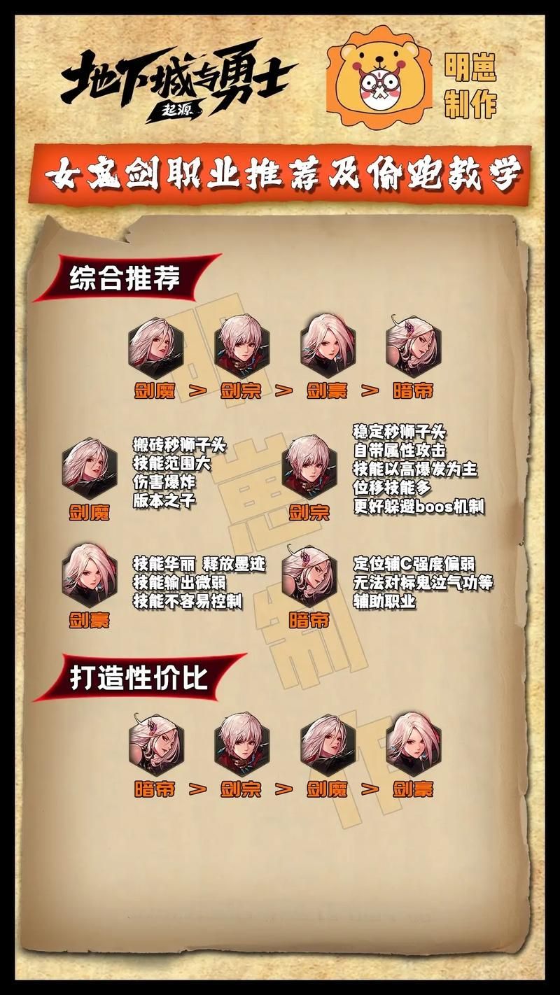 dnf预约女鬼剑新职业上线这些技巧你必须知道