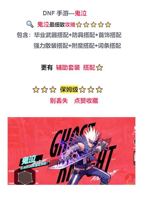 dnf鲁莽的柯维掉落什么 装备获取指南
