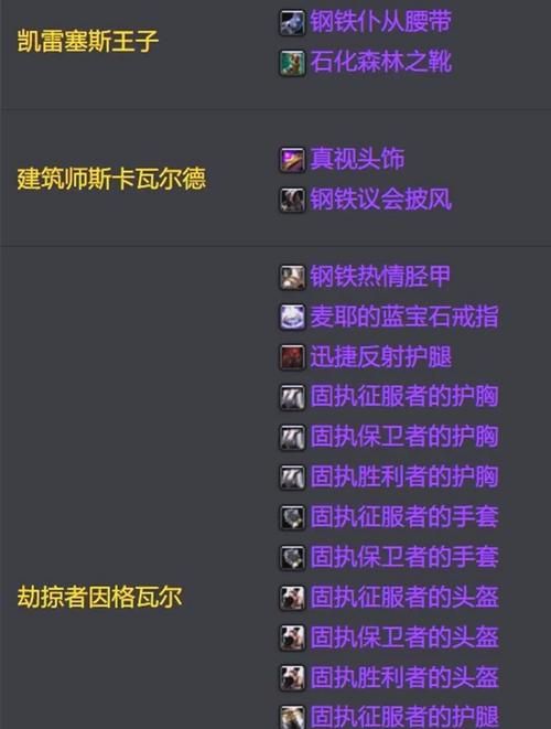 dnf鲁莽的柯维掉落什么 装备获取指南
