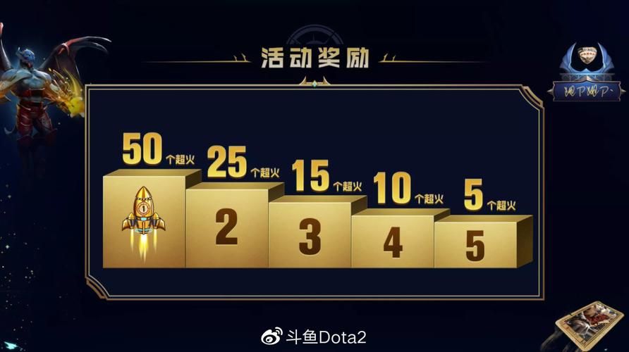 dota2换英雄怎么操作 新手必看换人技巧