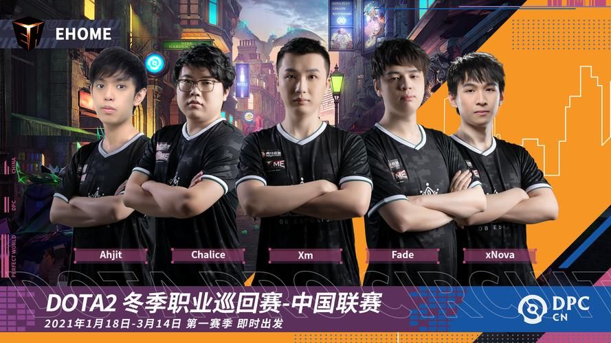 dota2春季赛战队巡礼 这些队伍值得关注