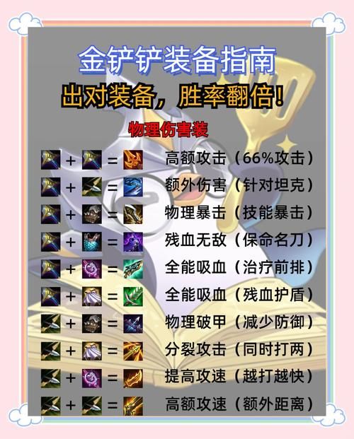 dota中路出兵数量有多少 老玩家才知道的细节