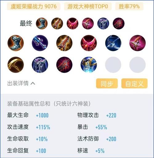 dota先知出装顺序详解 这样出装胜率翻倍